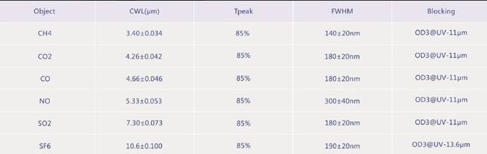 1524723028121874.png blob.png