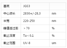 1524723604315303.png blob.png