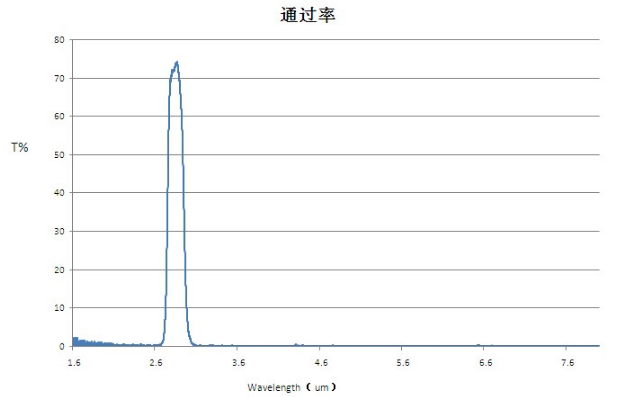 1524723616137616.png blob.png