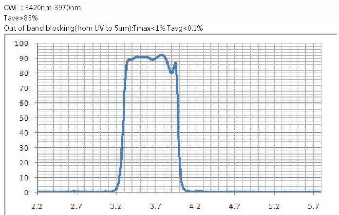 1524723821101247.png blob.png