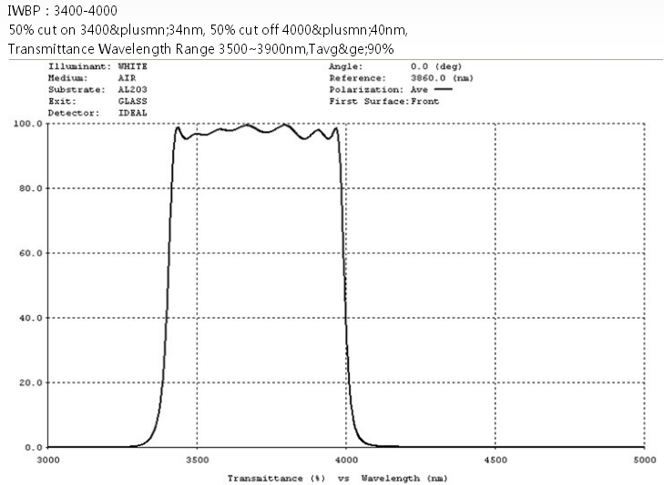 1524723972104100.png blob.png