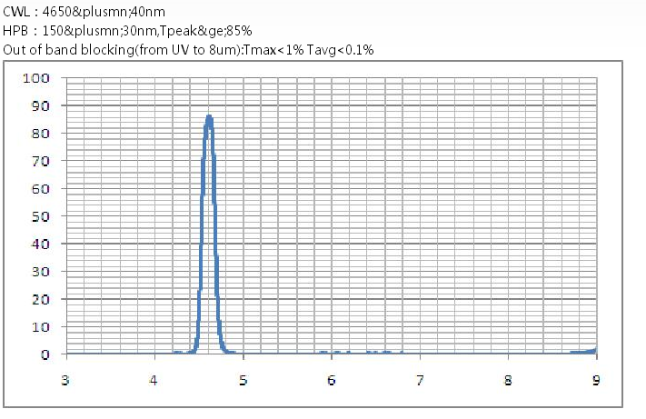 1524724050922217.png blob.png