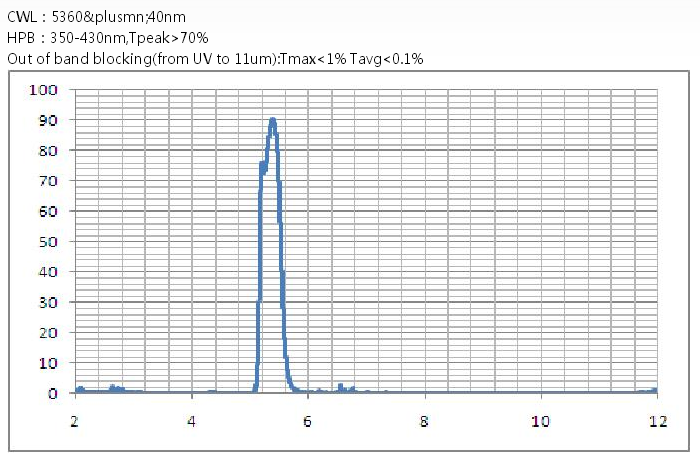 1524724079117284.png blob.png