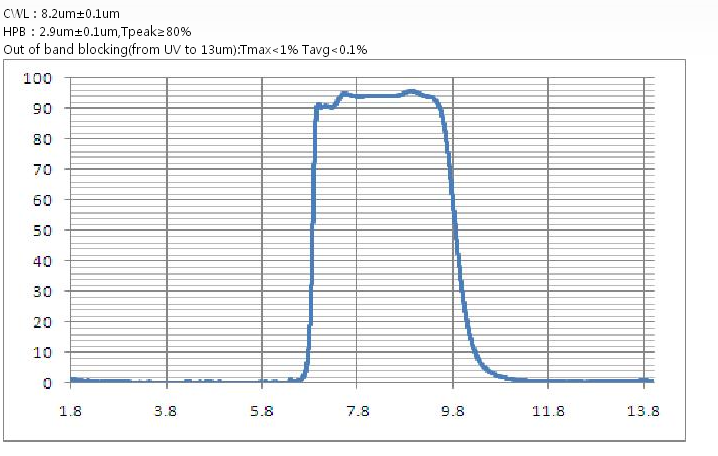 1524724117117704.png blob.png