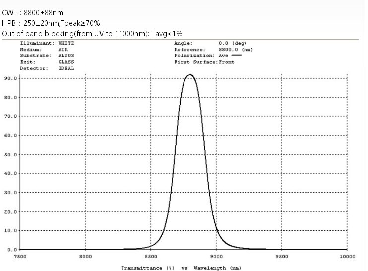 1524724160524221.png blob.png