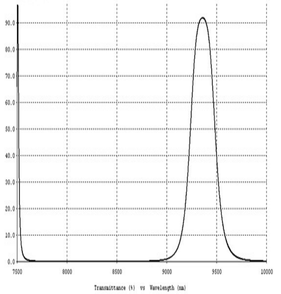 1524724224672170.png blob.png