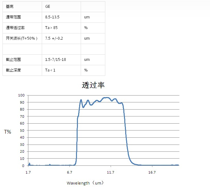 1524724291186356.png blob.png