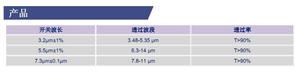 1524814752132354.png blob.png