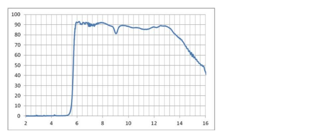 1524814758416495.png blob.png