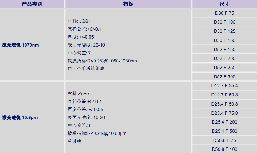 1525317903117464.png blob.png