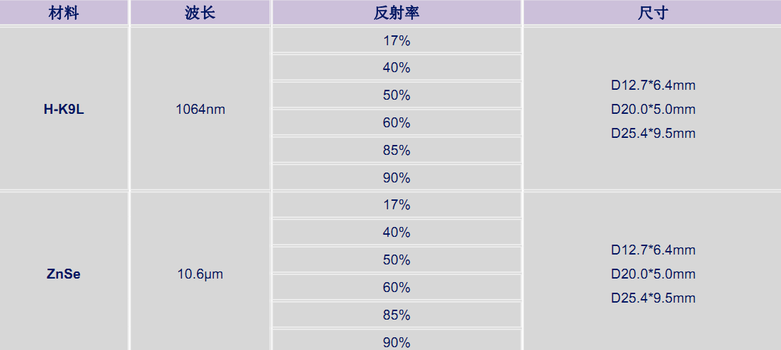 1525420172131391.png blob.png