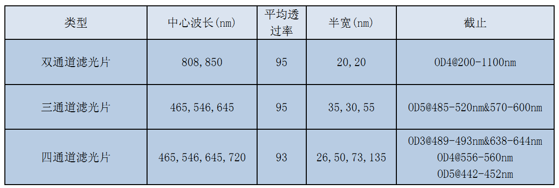 1525426623111895.png blob.png