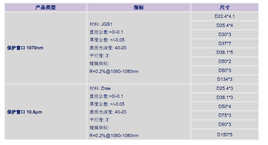 1525426891121563.png blob.png