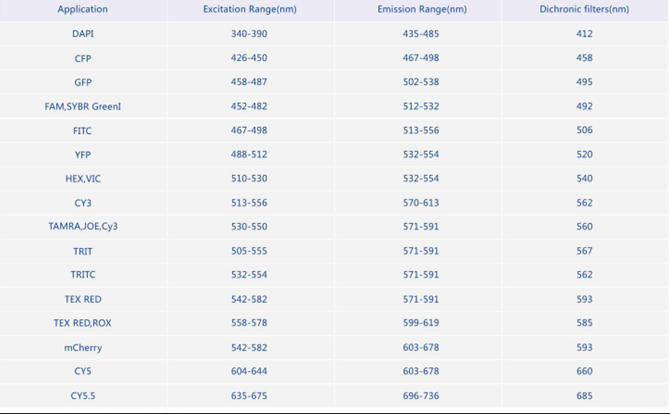 1525684385129786.png blob.png