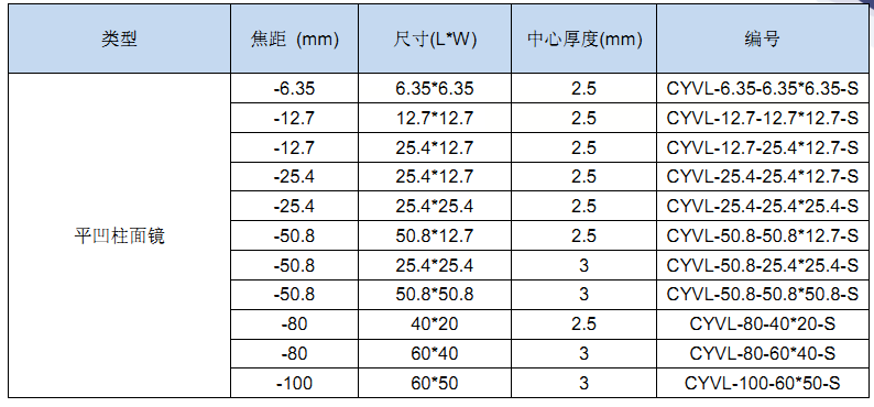 1525844516607020.png blob.png