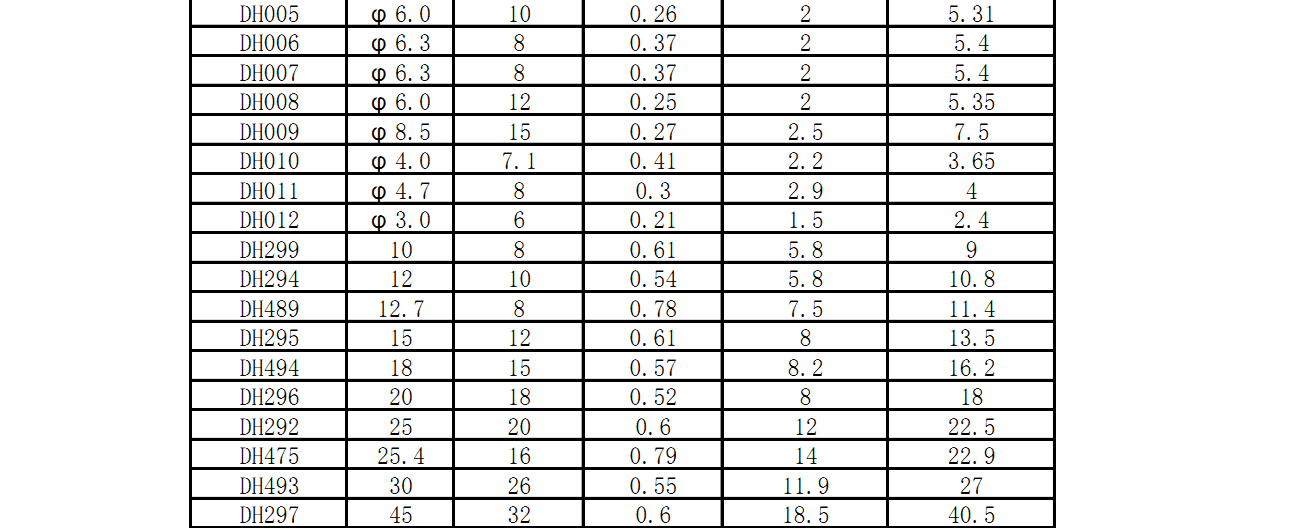 1545210300890025.png image.png