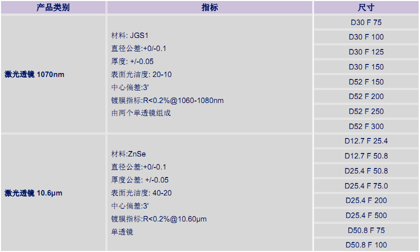 1550112594622246.png image.png