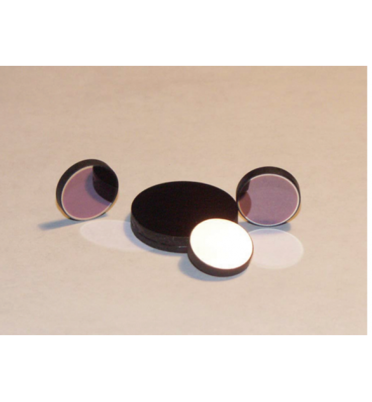 激光雷達(dá)濾光片